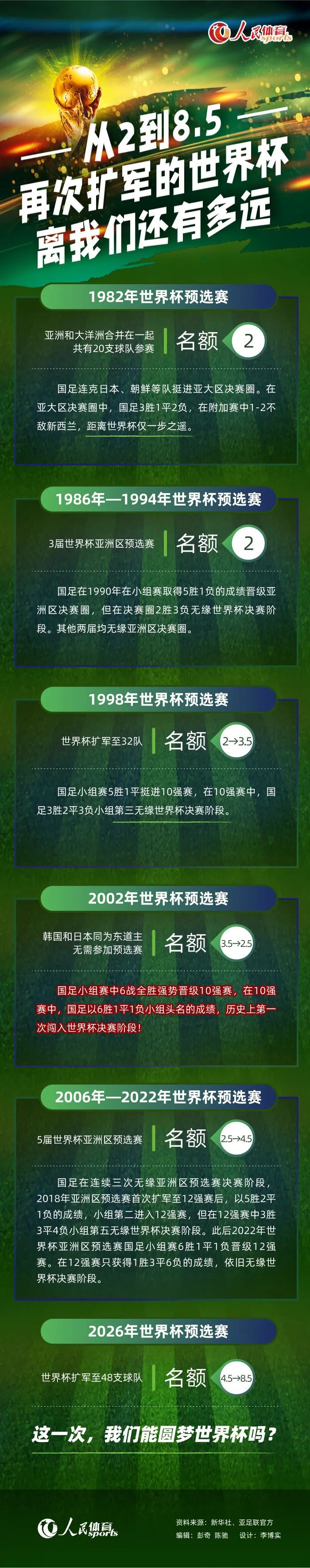 预告开场，老狗对着镜头说出了自己的心声：;我们马上要毕业了，马上要分开了，很遗憾再也没有人一起厚着脸皮说要一起干大事了